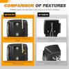 imageGOOACC Square LED Trailer Light Kit 2PCS Stop Brake Turn Signals Tail Side Marker License Plate Lights IP68 Submersible for 12V Boat Camper RV Truck SnowmobileSquare Led Trailer Light